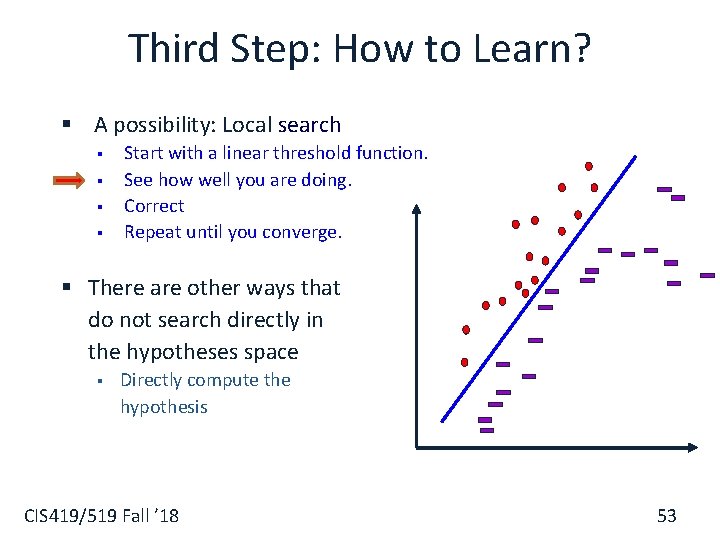 Third Step: How to Learn? § A possibility: Local search § § Start with