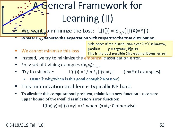 A General Framework for Learning (II) § We want to minimize the Loss: L(f())