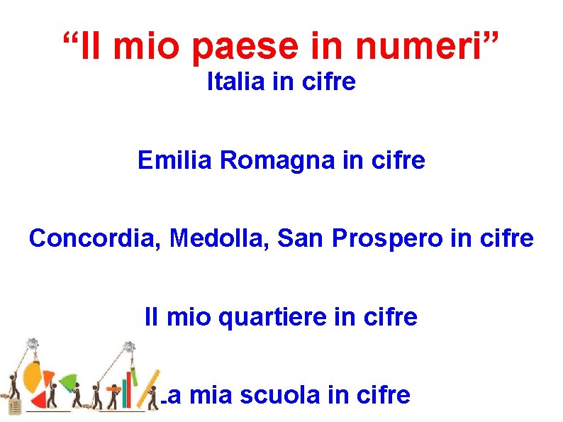 “Il mio paese in numeri” Italia in cifre Emilia Romagna in cifre Concordia, Medolla,