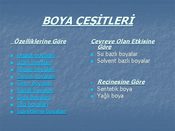 BOYA ÇEŞİTLERİ Özelliklerine Göre n n n n n İnşaat boyaları Uçak boyaları Ahşap