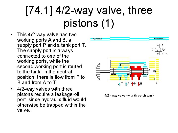 [74. 1] 4/2 -way valve, three pistons (1) • This 4/2 -way valve has