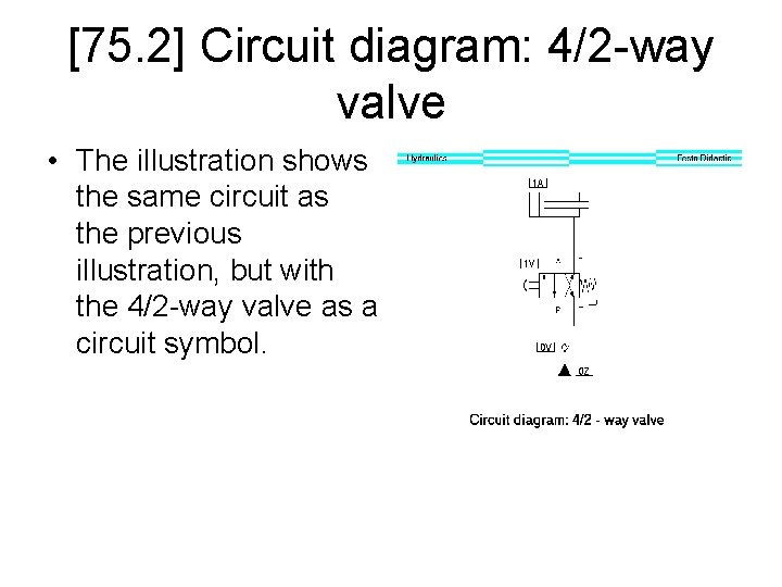 [75. 2] Circuit diagram: 4/2 -way valve • The illustration shows the same circuit
