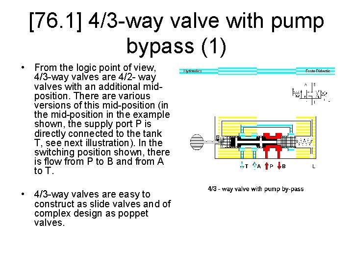 [76. 1] 4/3 -way valve with pump bypass (1) • From the logic point