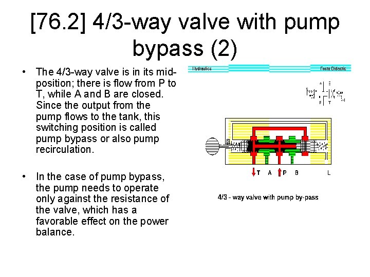 [76. 2] 4/3 -way valve with pump bypass (2) • The 4/3 -way valve