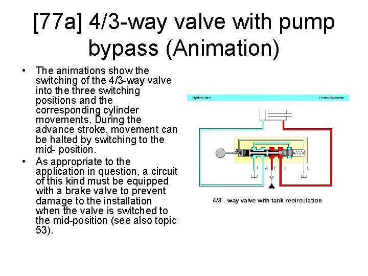 [77 a] 4/3 -way valve with pump bypass (Animation) • The animations show the