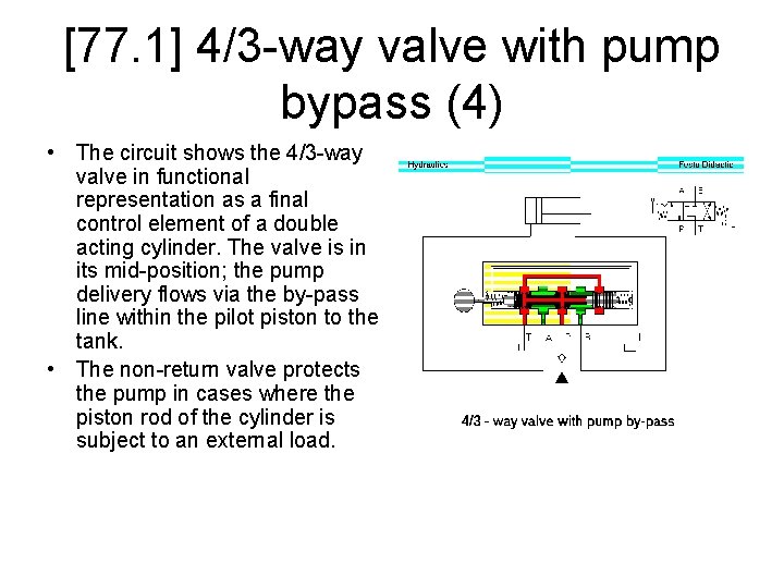 [77. 1] 4/3 -way valve with pump bypass (4) • The circuit shows the