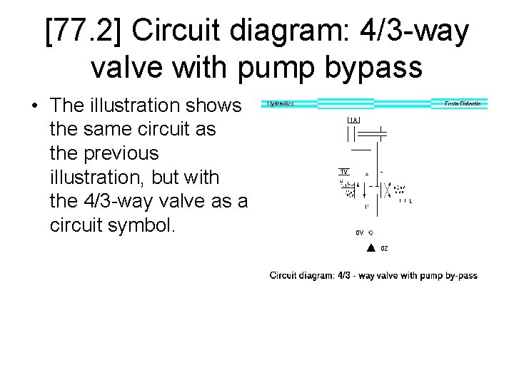 [77. 2] Circuit diagram: 4/3 -way valve with pump bypass • The illustration shows