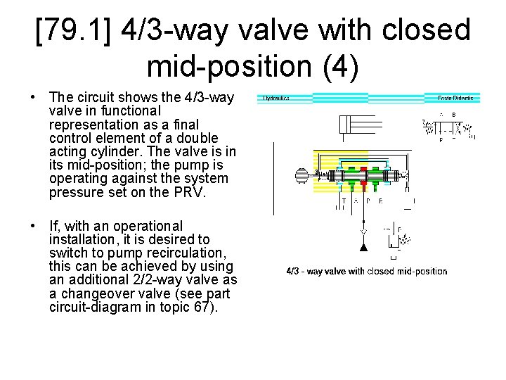 [79. 1] 4/3 -way valve with closed mid-position (4) • The circuit shows the