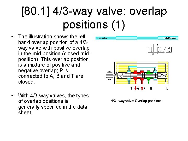 [80. 1] 4/3 -way valve: overlap positions (1) • The illustration shows the lefthand