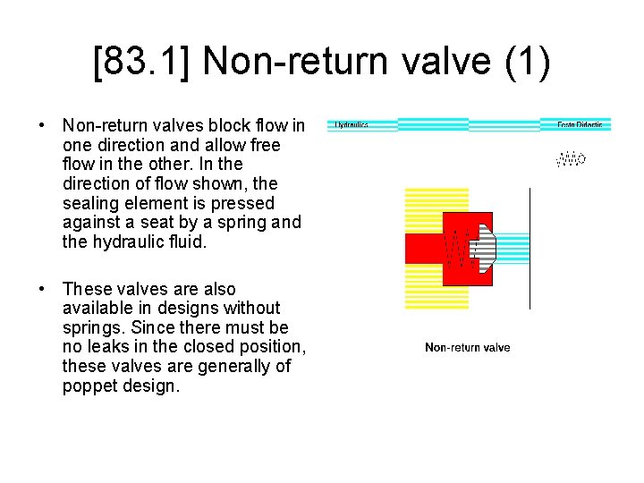 [83. 1] Non-return valve (1) • Non-return valves block flow in one direction and