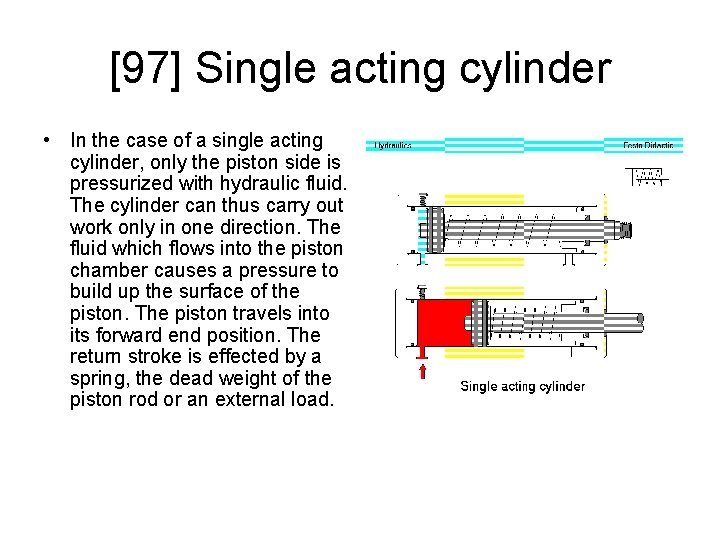 [97] Single acting cylinder • In the case of a single acting cylinder, only