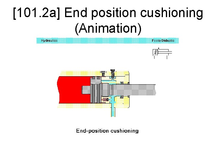 [101. 2 a] End position cushioning (Animation) 