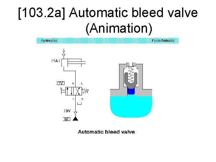 [103. 2 a] Automatic bleed valve (Animation) 