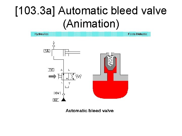 [103. 3 a] Automatic bleed valve (Animation) 