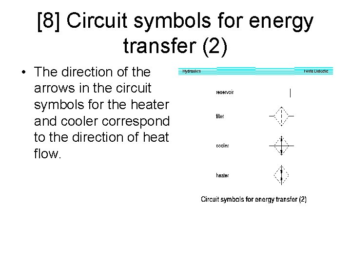 [8] Circuit symbols for energy transfer (2) • The direction of the arrows in