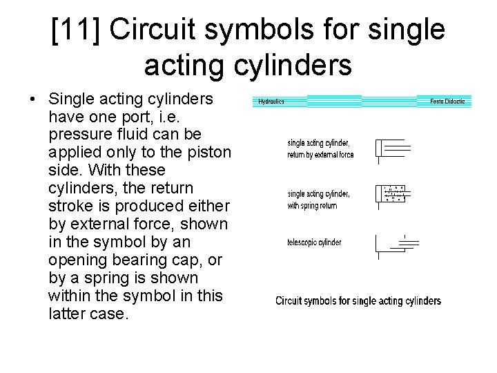 [11] Circuit symbols for single acting cylinders • Single acting cylinders have one port,