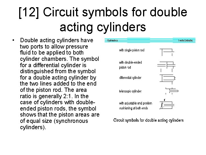 [12] Circuit symbols for double acting cylinders • Double acting cylinders have two ports