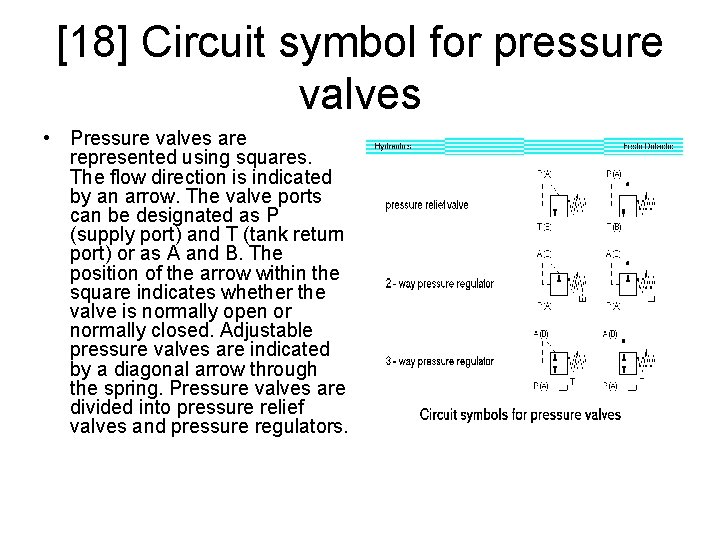 [18] Circuit symbol for pressure valves • Pressure valves are represented using squares. The