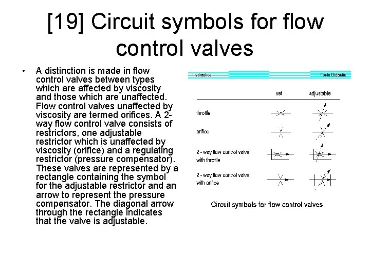 [19] Circuit symbols for flow control valves • A distinction is made in flow