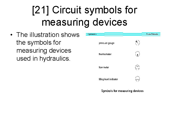 [21] Circuit symbols for measuring devices • The illustration shows the symbols for measuring