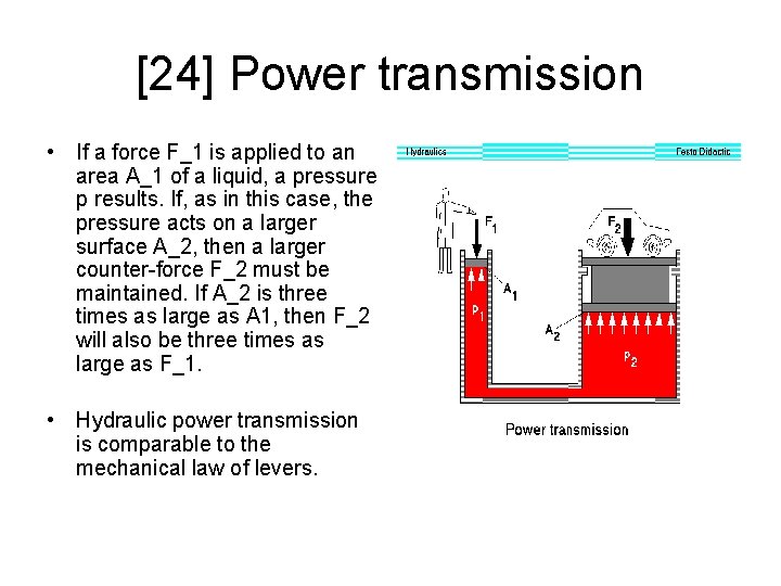 [24] Power transmission • If a force F_1 is applied to an area A_1