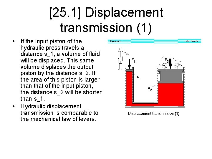 [25. 1] Displacement transmission (1) • If the input piston of the hydraulic press