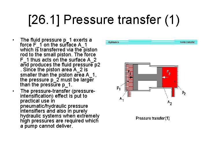 [26. 1] Pressure transfer (1) • • The fluid pressure p_1 exerts a force