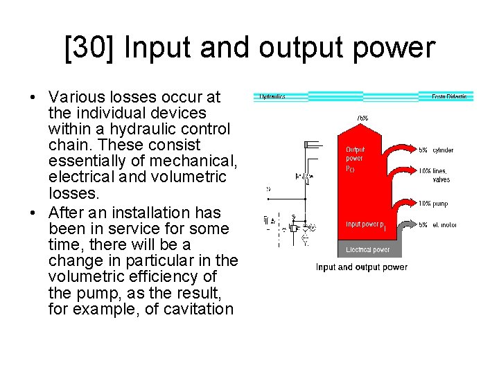 [30] Input and output power • Various losses occur at the individual devices within