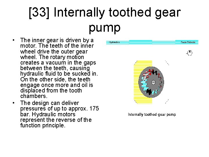 [33] Internally toothed gear pump • The inner gear is driven by a motor.