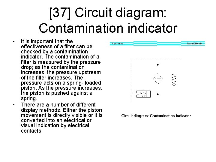 [37] Circuit diagram: Contamination indicator • • It is important that the effectiveness of