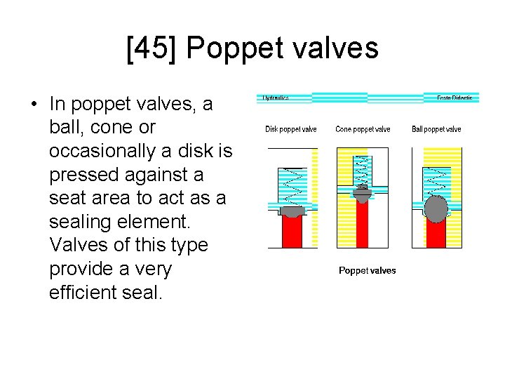 [45] Poppet valves • In poppet valves, a ball, cone or occasionally a disk