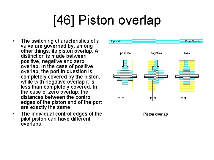 [46] Piston overlap • • The switching characteristics of a valve are governed by,