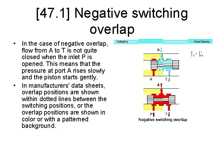 [47. 1] Negative switching overlap • In the case of negative overlap, flow from