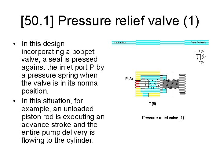 [50. 1] Pressure relief valve (1) • In this design incorporating a poppet valve,