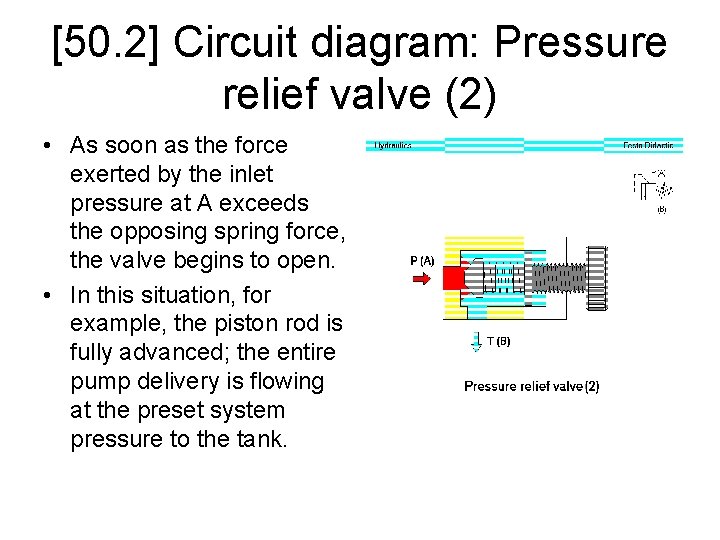 [50. 2] Circuit diagram: Pressure relief valve (2) • As soon as the force