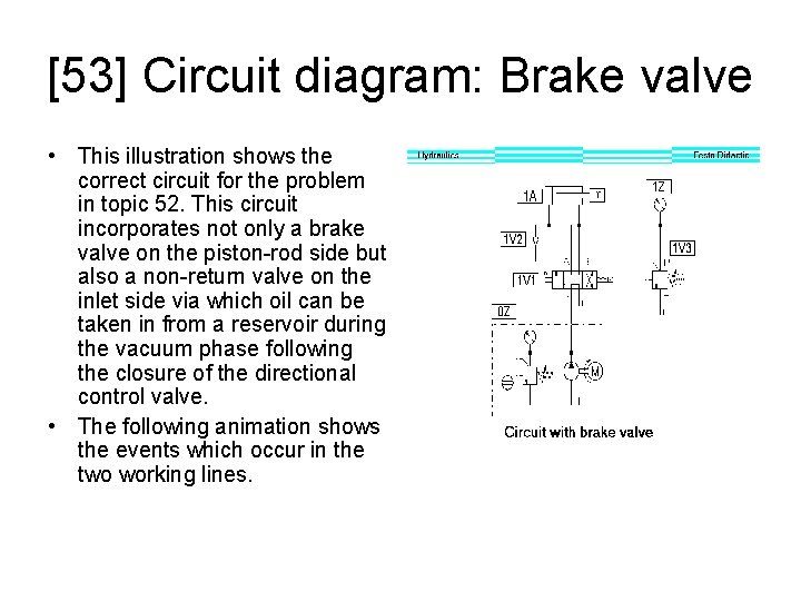 [53] Circuit diagram: Brake valve • This illustration shows the correct circuit for the