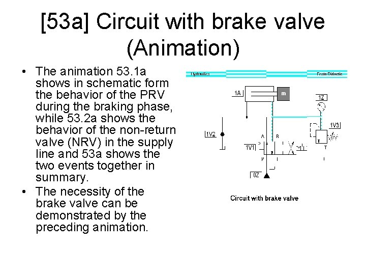 [53 a] Circuit with brake valve (Animation) • The animation 53. 1 a shows
