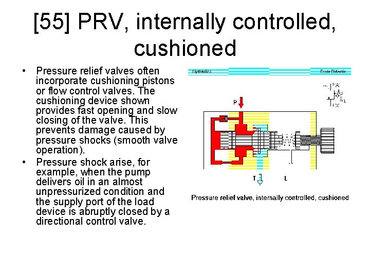 [55] PRV, internally controlled, cushioned • Pressure relief valves often incorporate cushioning pistons or