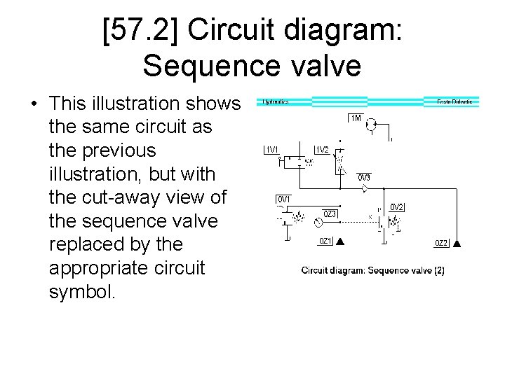 [57. 2] Circuit diagram: Sequence valve • This illustration shows the same circuit as