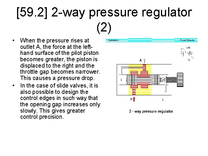 [59. 2] 2 -way pressure regulator (2) • When the pressure rises at outlet