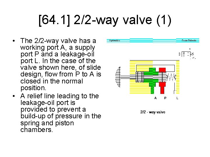 [64. 1] 2/2 -way valve (1) • The 2/2 -way valve has a working