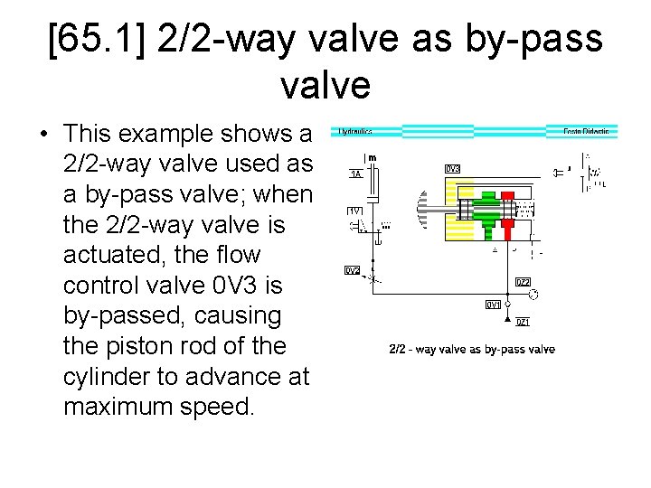 [65. 1] 2/2 -way valve as by-pass valve • This example shows a 2/2