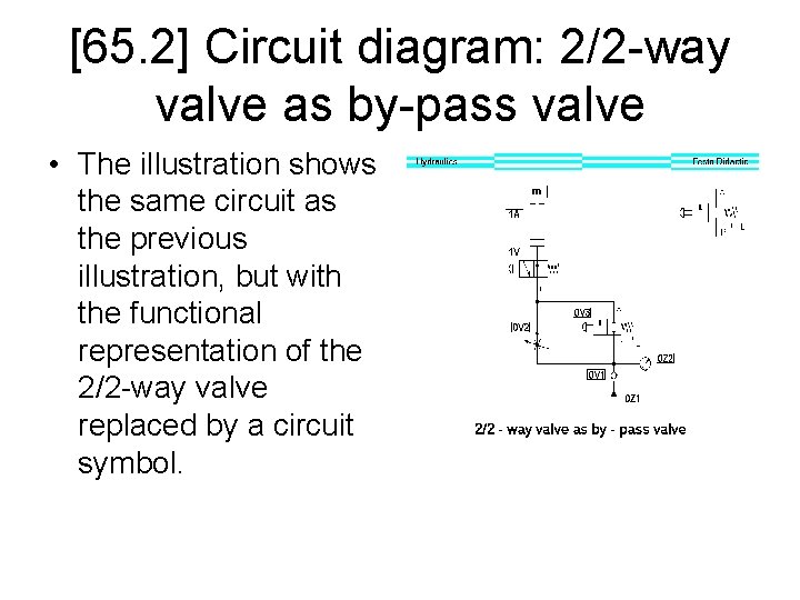 [65. 2] Circuit diagram: 2/2 -way valve as by-pass valve • The illustration shows