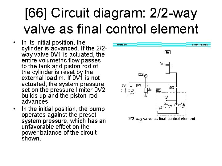 [66] Circuit diagram: 2/2 -way valve as final control element • In its initial