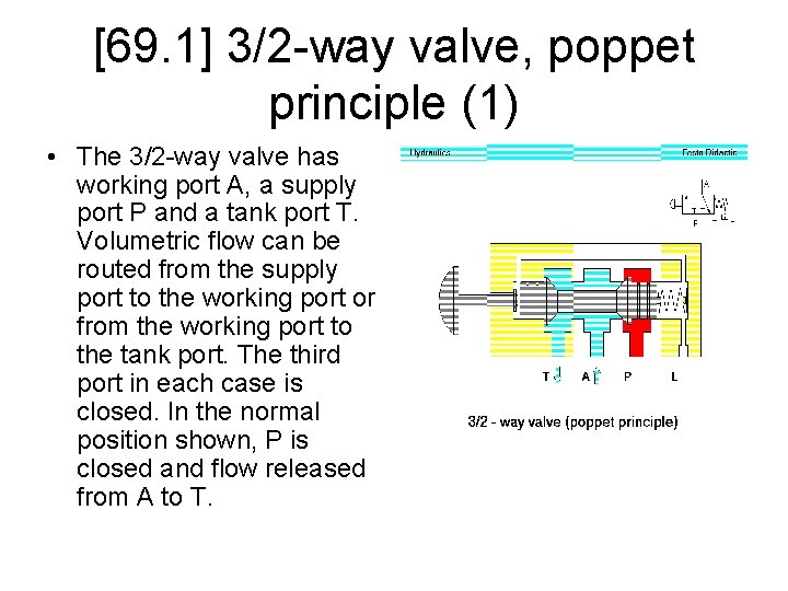 [69. 1] 3/2 -way valve, poppet principle (1) • The 3/2 -way valve has