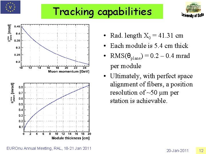 Tracking capabilities • Rad. length X 0 = 41. 31 cm • Each module