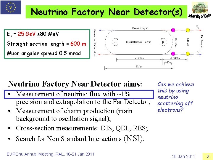 Neutrino Factory Near Detector(s) Eμ = 25 Ge. V ± 80 Me. V Straight