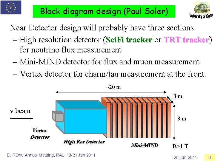 Block diagram design (Paul Soler) Near Detector design will probably have three sections: –