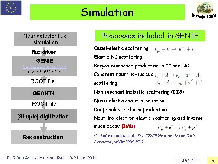 Simulation Near detector flux simulation flux driver GENIE http: //www. genie-mc. org ar. Xiv: