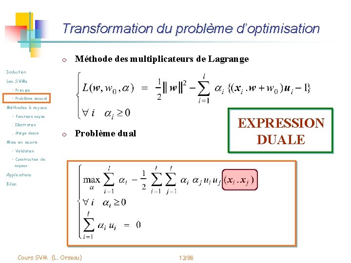 Transformation du problème d’optimisation m Méthode des multiplicateurs de Lagrange Induction Les SVMs •